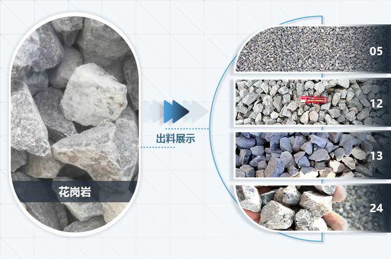 花岗岩碎石成品规格丰富多样，应用领域广泛。
