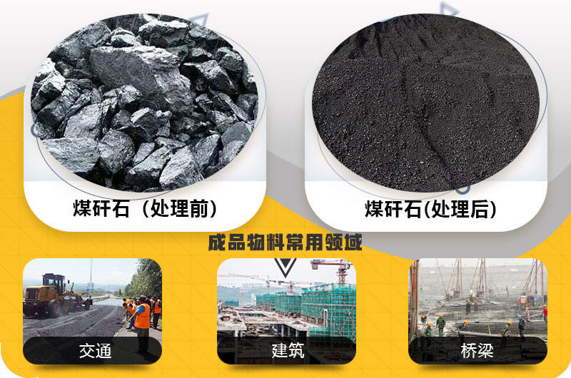 煤矸石再生利用适用广泛